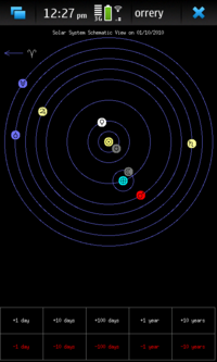 Solar System View (schematic)